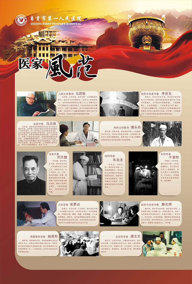 文化展板之医家风范