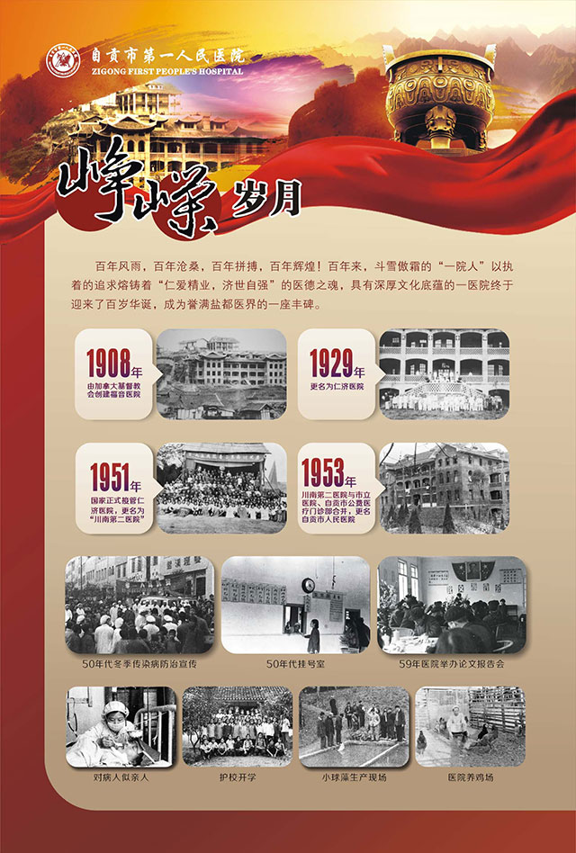 文化展板之峥嵘岁月