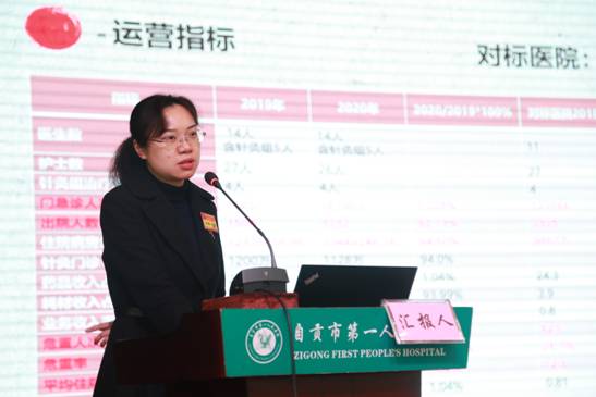 中西医结合心肺病科陈新