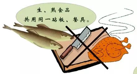 中毒预防.jpg